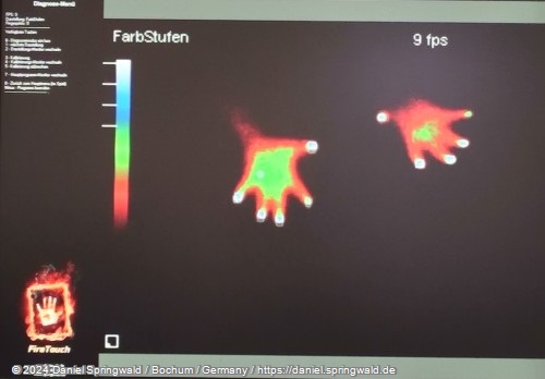 Farb-Visualisierung